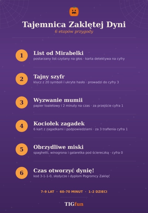 Tajemnica Zaklętej Dyni